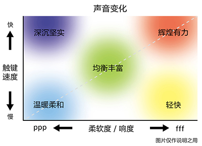 CLP-800系列